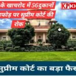 उज्जैन के खाचरोड में 54 दुकानों की तोड़फोड़ पर सुप्रीम कोर्ट ने लगाई रोक: दुकानदारों को बड़ी राहत: