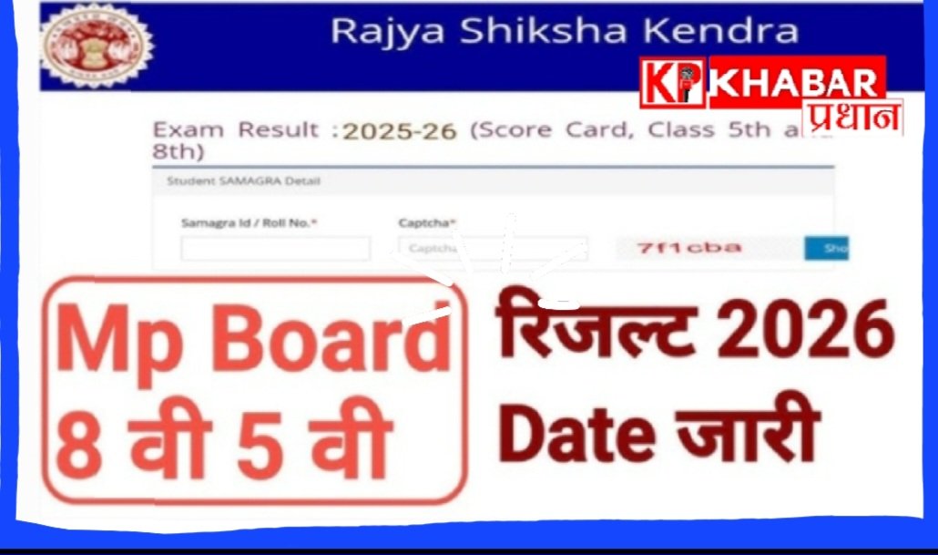 MP बोर्ड पांचवी और आठवीं के रिजल्ट हुए घोषित: स्कूल शिक्षा मंत्री ने राज्य शिक्षा केंद्र की वेबसाइट पर रिजल्ट किया जारी: