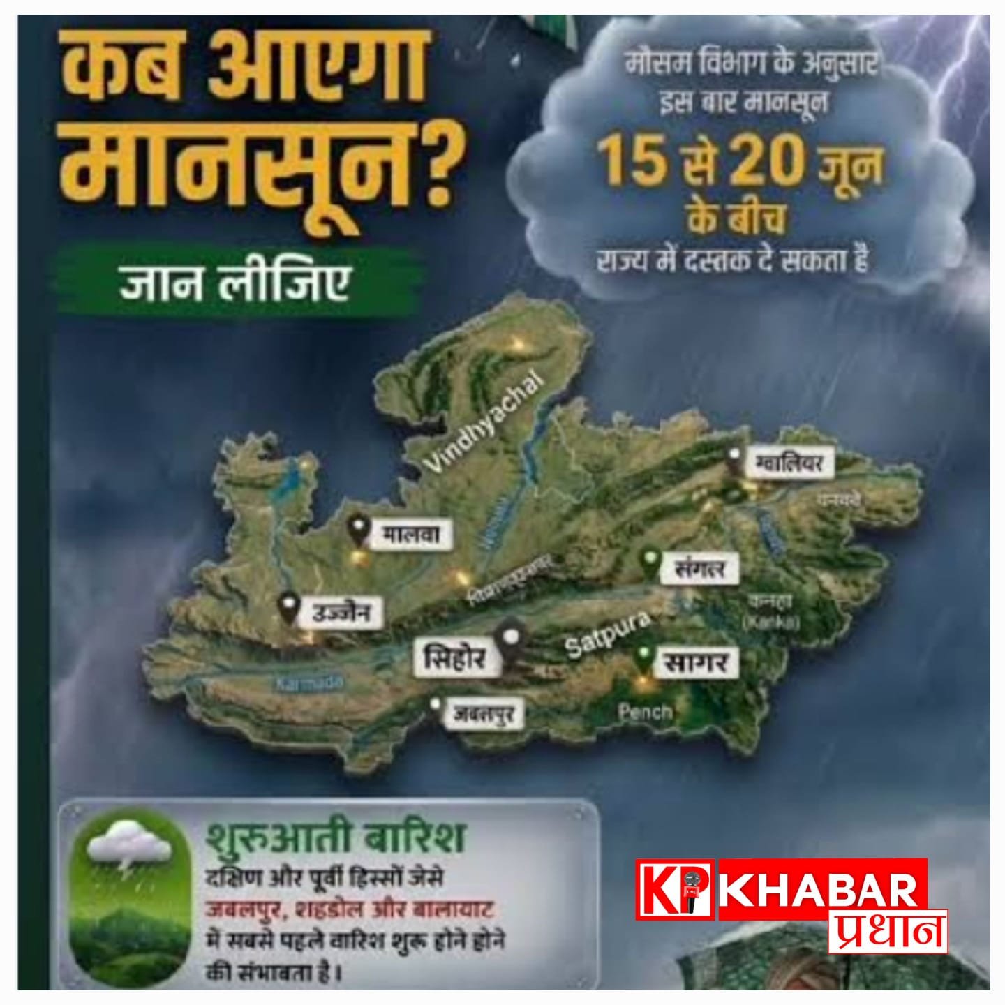 मौसम का मिजाज: मध्य प्रदेश में 15 से 20 जून के बीच दस्तक देगा मानसून, अरब सागर से उठने वाली हवाएं कराएंगी झमाझम बारिश