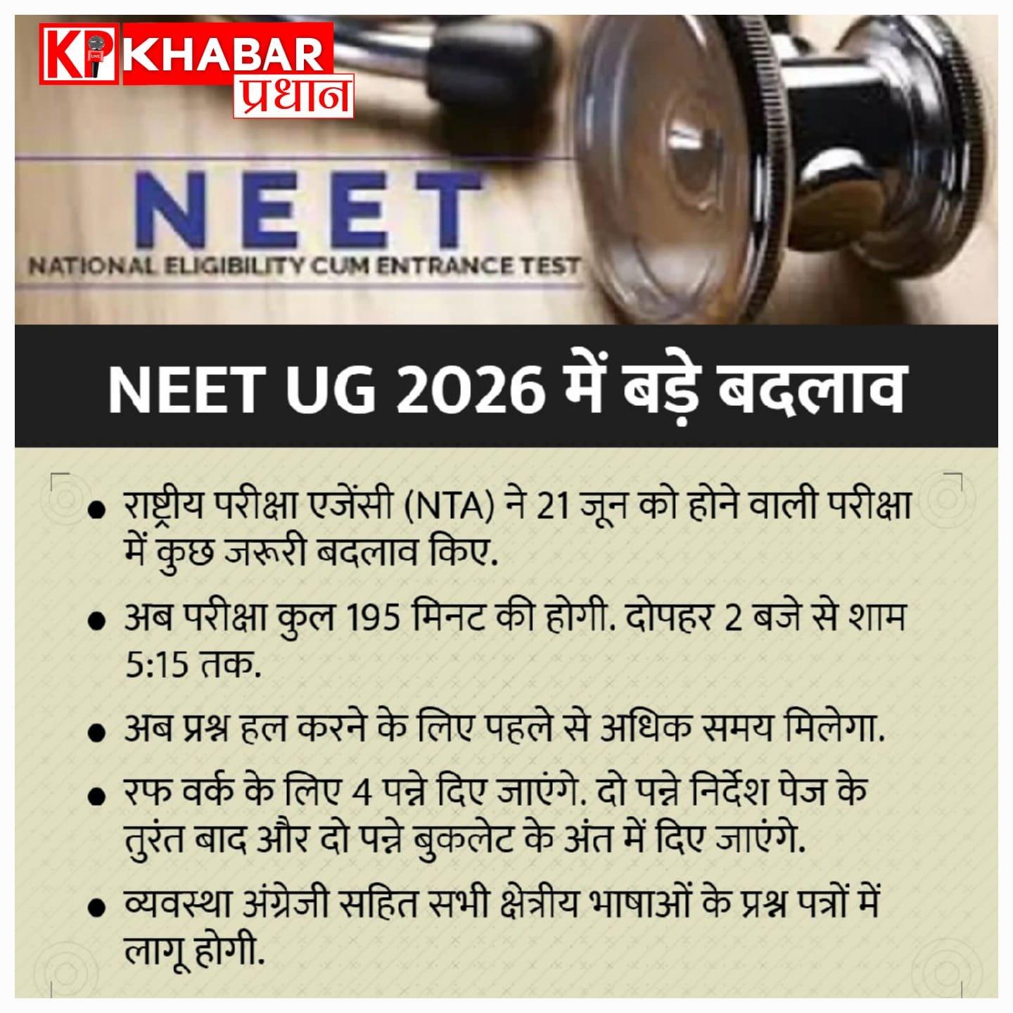 नीट यूजी के नियमों में बड़ा बदलाव, परीक्षा का समय बढ़ा और रफ वर्क के लिए अब मिलेंगे चार पेज