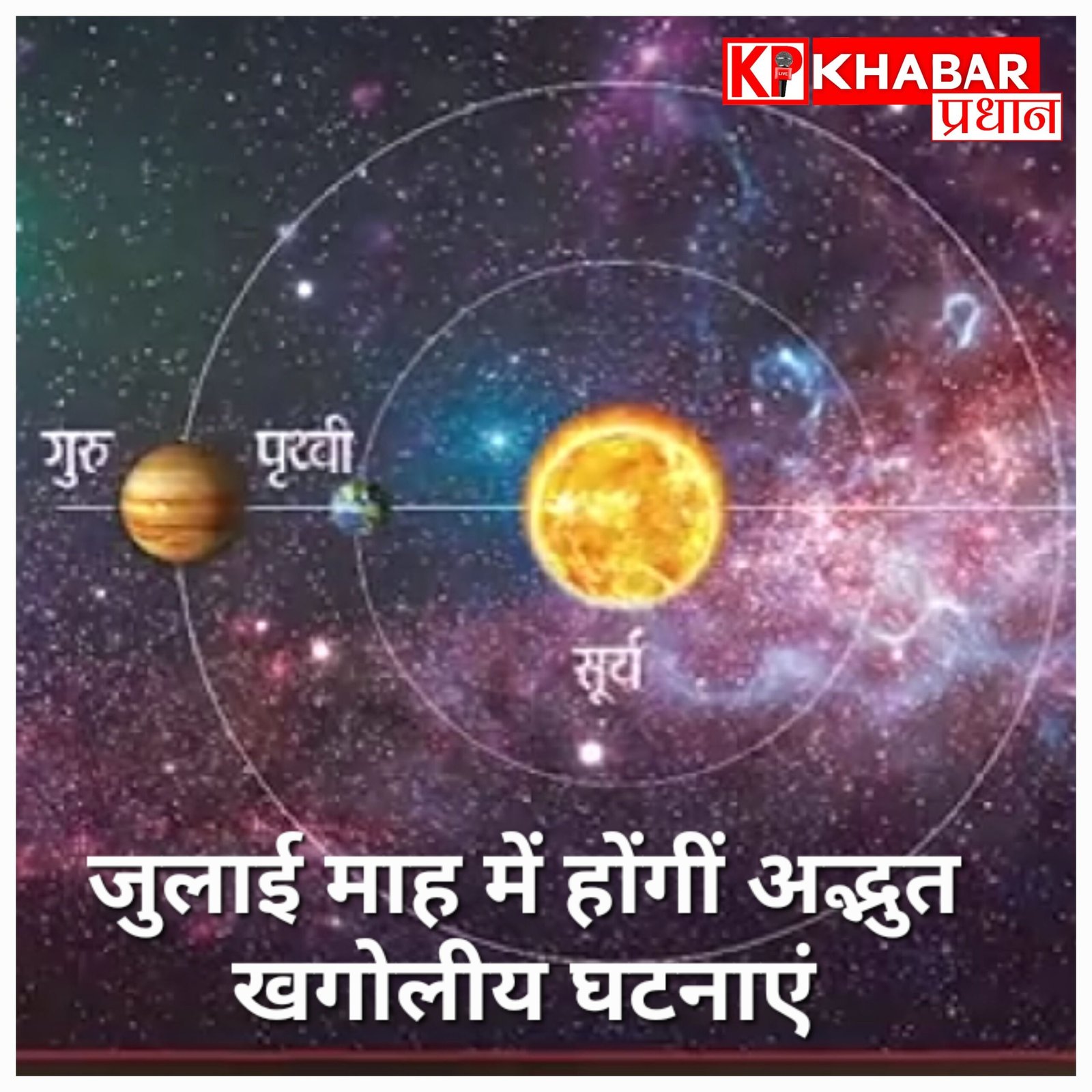 जुलाई में दिखेगी अद्भुत खगोलीय घटना : आसमान में ग्रहों का मिलन बनाएगा अनोखा त्रिकोण.
