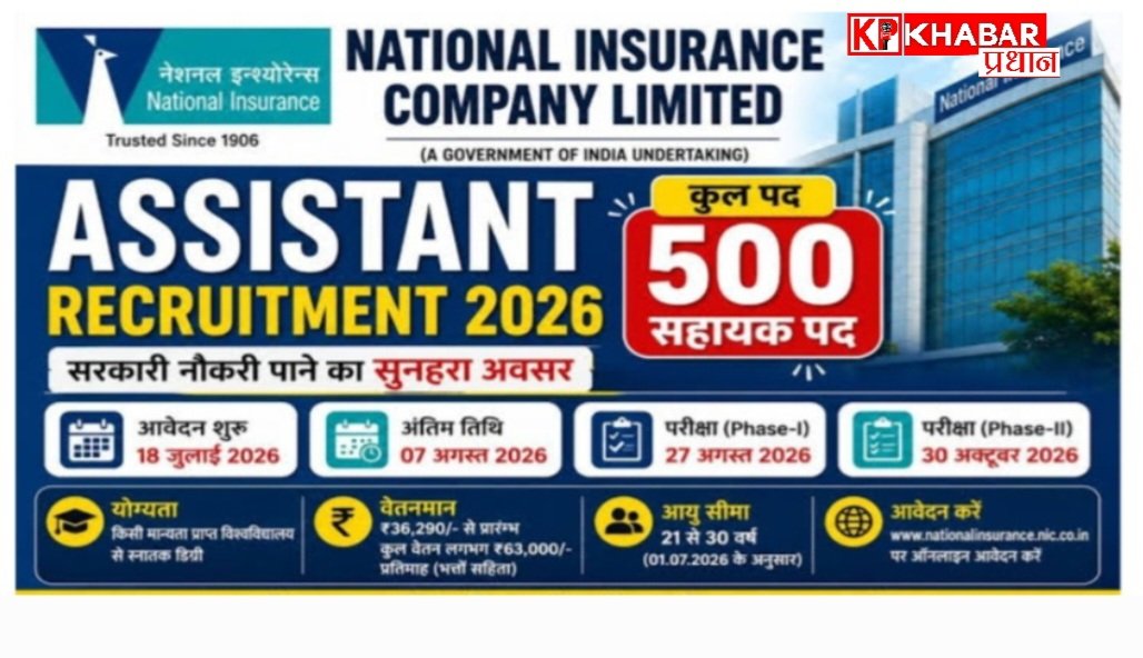 (NICL ) National insurance company limited में असिस्टेंट के 500 पदों हेतु आवेदन पत्र आमंत्रित किया जा रहे हैं अंतिम तिथि 7 अगस्त 2026: